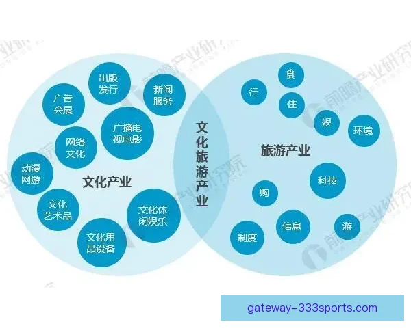 罗马网深度解析与发展趋势全面研究与前瞻